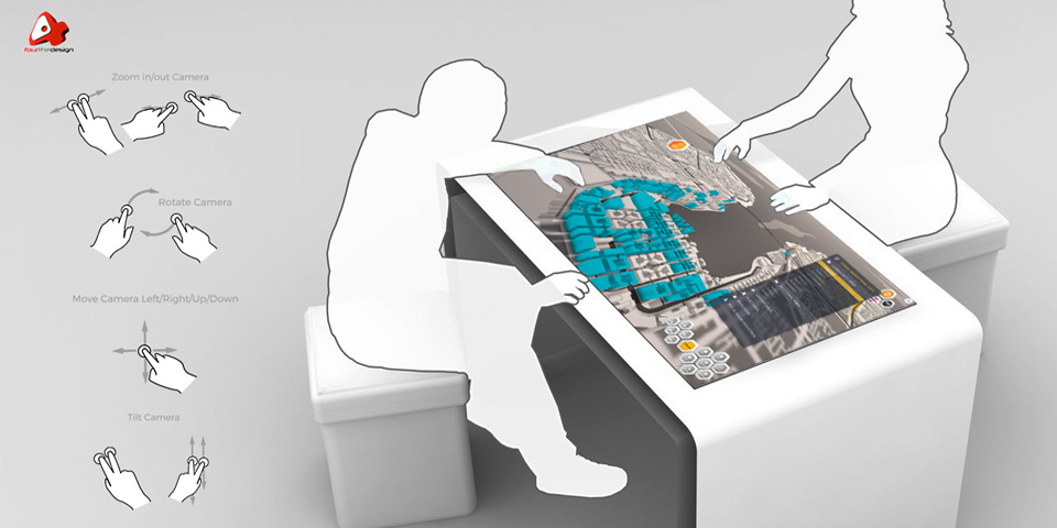 Interactive installations - Touchscreen Design - kingdom of Saudi ...