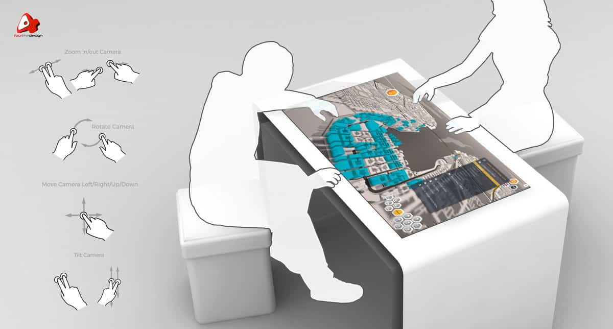 Visualization | fourthedesign - 3d animation - architecture visualization