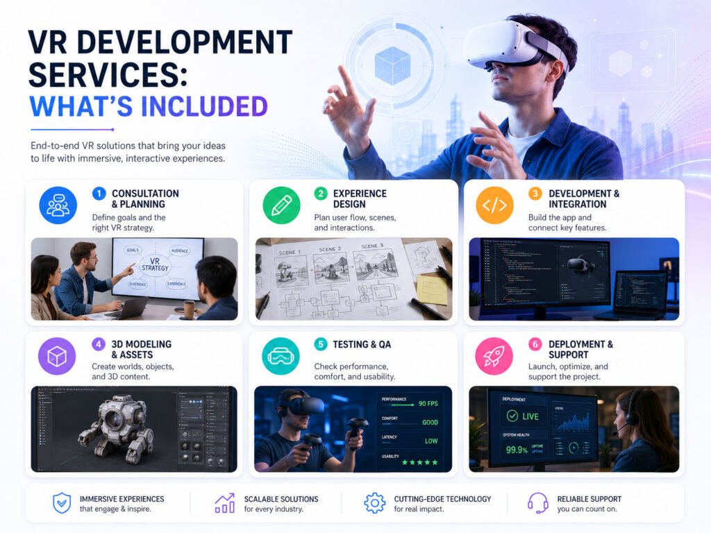VR development services