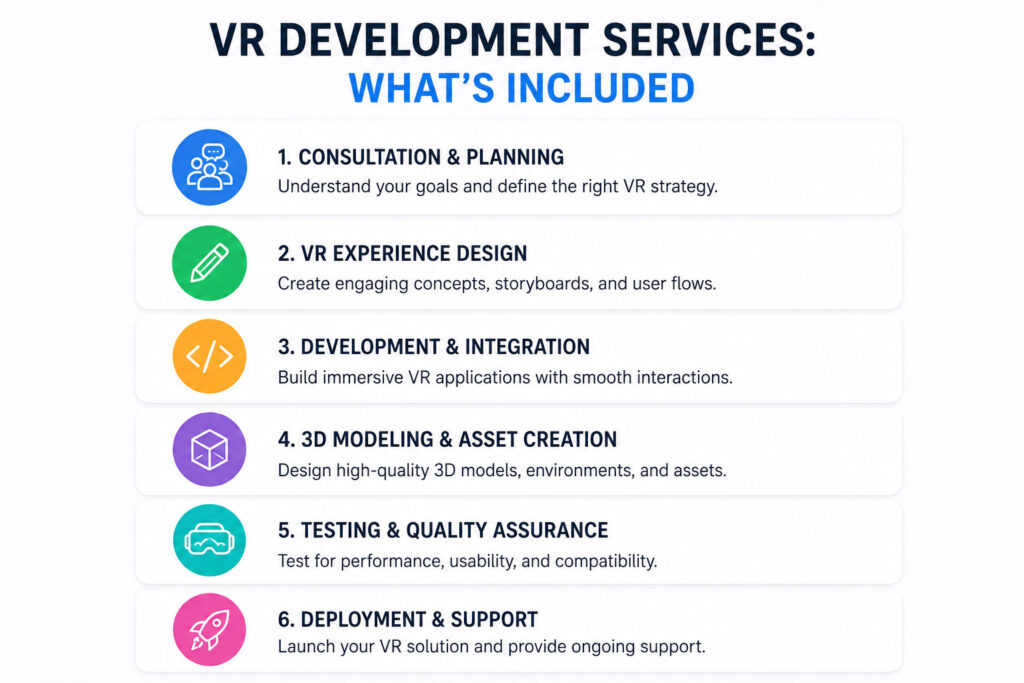 VR development services